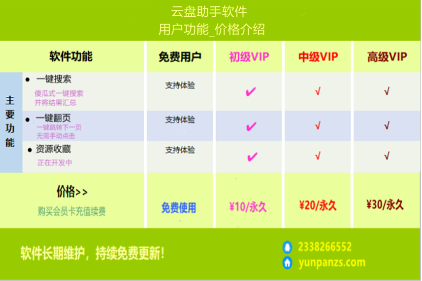 用户功能&价格说明